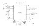 Fig. 01 - Method, apparatus and computer program product for processing of images