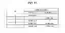 Fig. 28 - ENCODING DEVICE, DECODING DEVICE, ENCODING METHOD, AND DECODING METHOD