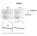 Fig. 07 - Image processing apparatus and image processing method