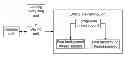 Fig. 01 - Method and system for image processing