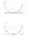 Fig. 09 - Thrust bearing