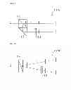 Fig. 07 - Wavelength selective optical switch having specified characteristics of WDM signal light beam
