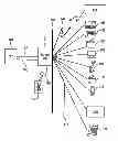 Fig. 01 - Delivery of GPON technology