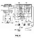 Fig. 07 - Delivery of GPON technology