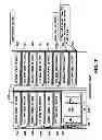 Fig. 08 - Delivery of GPON technology