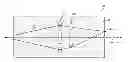 Fig. 01 - Planar waveguide prism lens