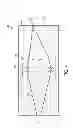 Fig. 04 - Planar waveguide prism lens