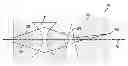 Fig. 01 - Planar waveguide prism lens
