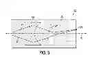 Fig. 03 - Planar waveguide prism lens