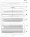 Fig. 04 - System and method of recording media content