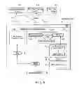 Fig. 06 - ELECTRONIC DEVICE, CALENDAR INFORMATION PROCESSING METHOD, PROGRAM, AND INFORMATION RECORDING MEDIUM