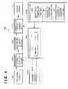 Fig. 05 - Reproducing apparatus and reproducing method