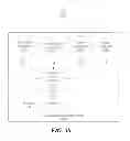 Fig. 07 - Techniques for indexing video files