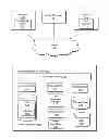 Fig. 01 - Media summarization