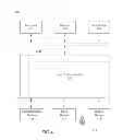 Fig. 05 - Media summarization