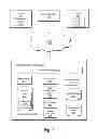 Fig. 06 - Media summarization