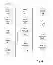 Fig. 07 - Media summarization