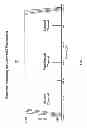 Fig. 08 - Minimizing bandwidth narrowing penalities in a wavelength selective switch optical network