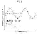 Fig. 07 - Image forming apparatus and image forming method
