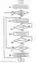Fig. 01 - Image formation apparatus