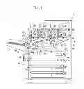 Fig. 02 - IMAGE FORMING APPARATUS