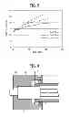 Fig. 04 - Fixing device with hollow core heat roller and image forming apparatus with same