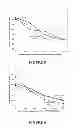 Fig. 04 - Strong nonwoven fabrics for use in silt control systems