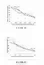Fig. 07 - Strong nonwoven fabrics for use in silt control systems