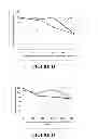 Fig. 08 - Strong nonwoven fabrics for use in silt control systems