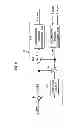 Fig. 07 - Control device of power transmission device