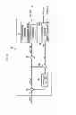Fig. 08 - Control device of power transmission device
