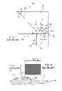 Fig. 02 - Superalloy laser cladding with surface topology energy transfer compensation