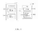 Fig. 02 - FAN CONTROL SYSTEM
