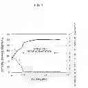 Fig. 02 - Non-oriented electrical steel sheet