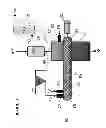 Fig. 04 - PYROLYSIS VAPOR RAPID FILTRATION AND CONVERSION TO FUEL