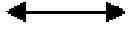 Fig. 02 - Decarbonation process