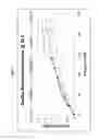 Fig. 02 - Treatment of cold start engine exhaust