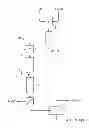 Fig. 01 - PROCESS FOR PREPARING TRISILYLAMINE IN THE GAS PHASE