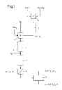 Fig. 02 - PROCESS FOR PREPARING TRISILYLAMINE IN THE GAS PHASE