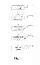 Fig. 02 - Engineered process of manufacturing calcium aluminate carbonates for medium-high temperature COcapture