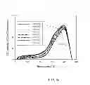 Fig. 09 - Engineered process of manufacturing calcium aluminate carbonates for medium-high temperature COcapture