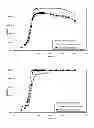 Fig. 02 - Method for Transforming Nitrogen-Containing Compounds