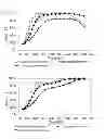 Fig. 03 - Method for Transforming Nitrogen-Containing Compounds
