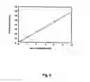 Fig. 06 - Perylenequinone derivatives and uses thereof