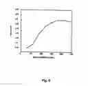 Fig. 07 - Perylenequinone derivatives and uses thereof