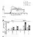 Fig. 07 - NOVEL THERAPY FOR MULTIPLE SCLEROSIS USING VITAMIN D AND GUT BACTERIA