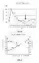 Fig. 02 - METHOD OF INHIBITING METHANOGENESIS