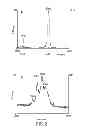 Fig. 09 - Production and purification of recombinant arylsulfatase A