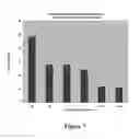 Fig. 08 - High affinity antibodies that neutralize enterotoxin B
