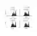Fig. 06 - Monoclonal antibody specifically recognizing an epitope for switching to Th17 cell
